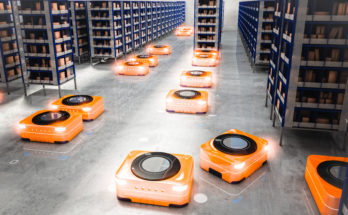 动态规划器趋势