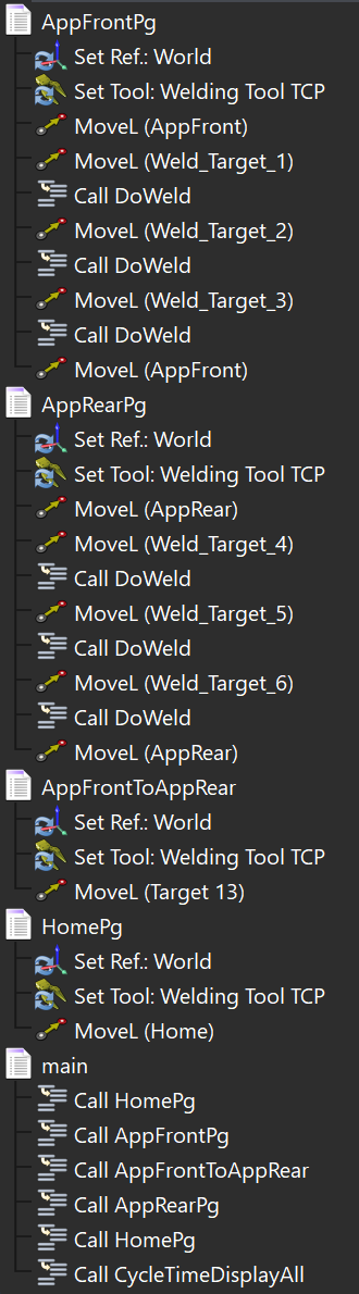 进行了le Spot Welding - Image 14