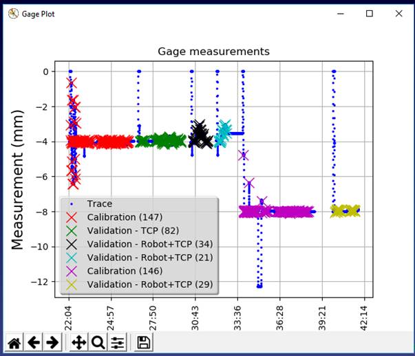 机器人自动校准TwinTool -图像20