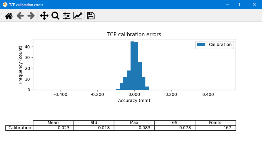 机器人自动校准TwinTool -图像19