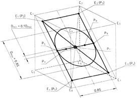 机器人验证ISO9283 -图片4