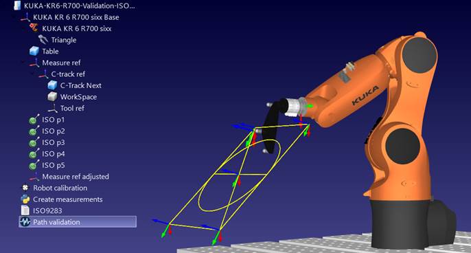 机器人验证ISO9283 -图片6