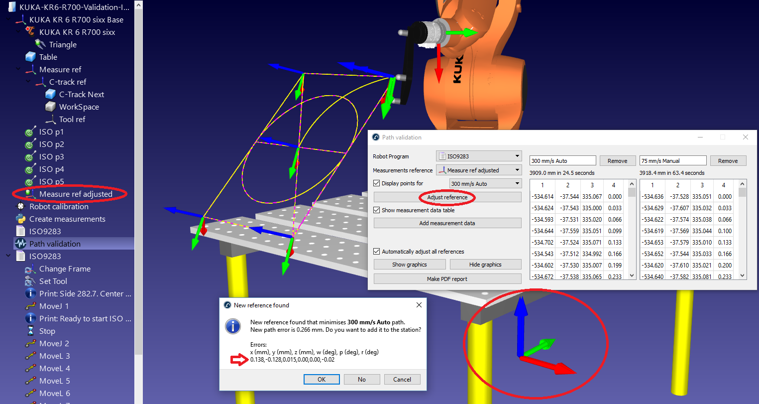 机器人验证ISO9283 -图9