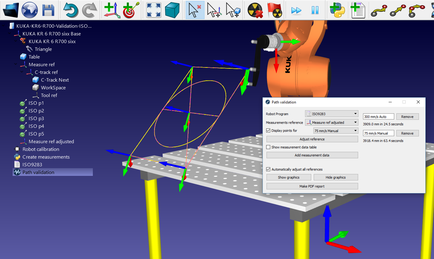 机器人验证ISO9283 -图片8