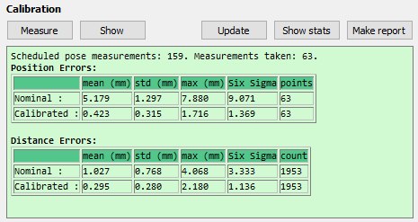 Robot Calibration Creaform - Figura 29