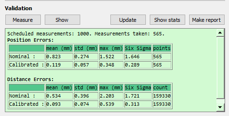 Robot Calibration LaserTracker - Figura 31