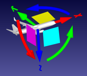 Euler Angles - World