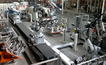 RobCo SWAT准备的汽车工业